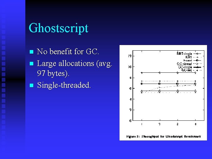 Ghostscript n n n No benefit for GC. Large allocations (avg. 97 bytes). Single-threaded.