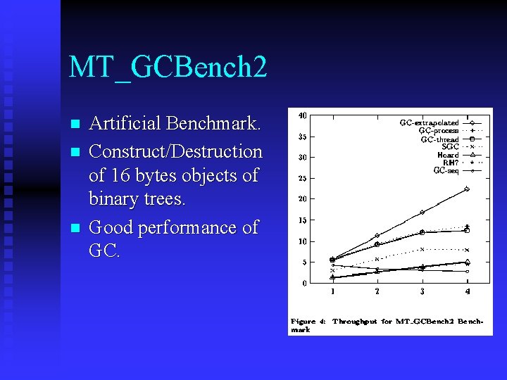 MT_GCBench 2 n n n Artificial Benchmark. Construct/Destruction of 16 bytes objects of binary