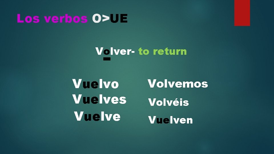 Los verbos O>UE Volver- to return Vuelvo Vuelves Vuelve Volvemos Volvéis Vuelven 