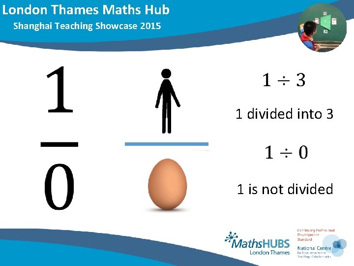 London Thames Maths Hub Shanghai Teaching Showcase 2015 1 divided into 3 1 is London Thames Maths Hub Shanghai Teaching Showcase 2015 1 divided into 3 1 is