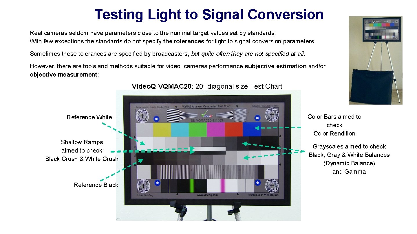 Testing Light to Signal Conversion Real cameras seldom have parameters close to the nominal