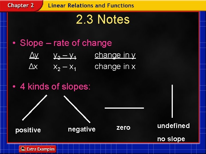2. 3 Notes • Slope – rate of change Δy Δx y 2 –