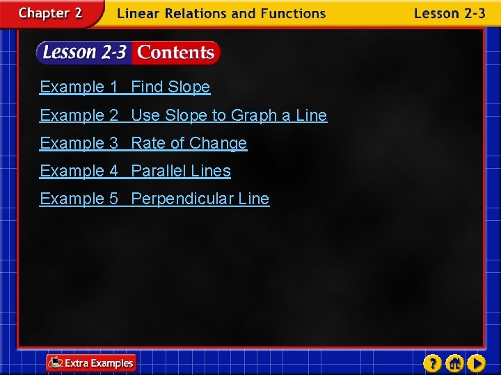 Example 1 Find Slope Example 2 Use Slope to Graph a Line Example 3