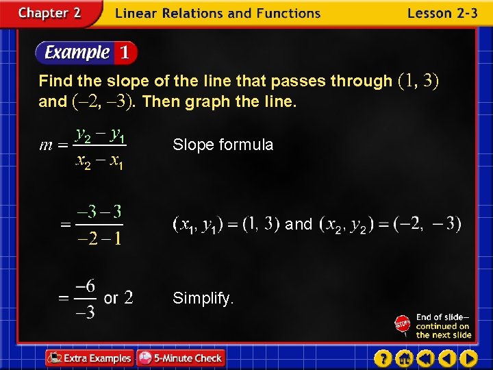 Find the slope of the line that passes through (1, 3) and (– 2,