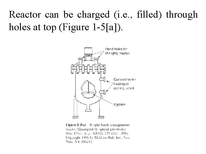 Reactor can be charged (i. e. , filled) through holes at top (Figure 1