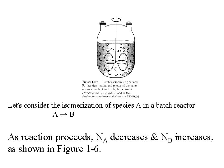 Let's consider the isomerization of species A in a batch reactor A→B As reaction