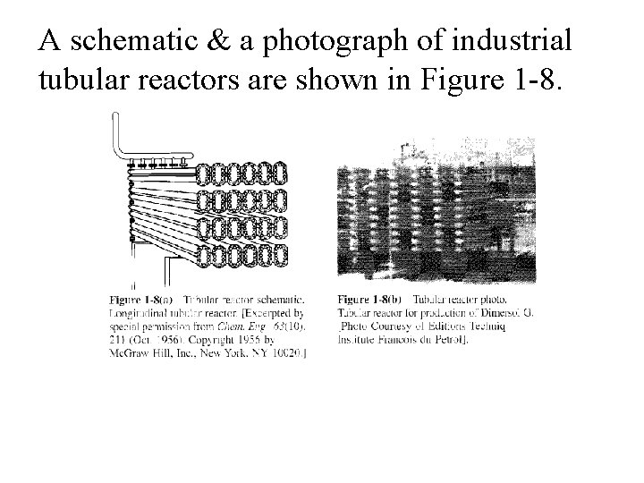 A schematic & a photograph of industrial tubular reactors are shown in Figure 1