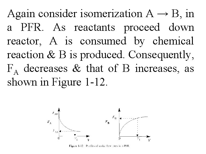 Again consider isomerization A → B, in a PFR. As reactants proceed down reactor,