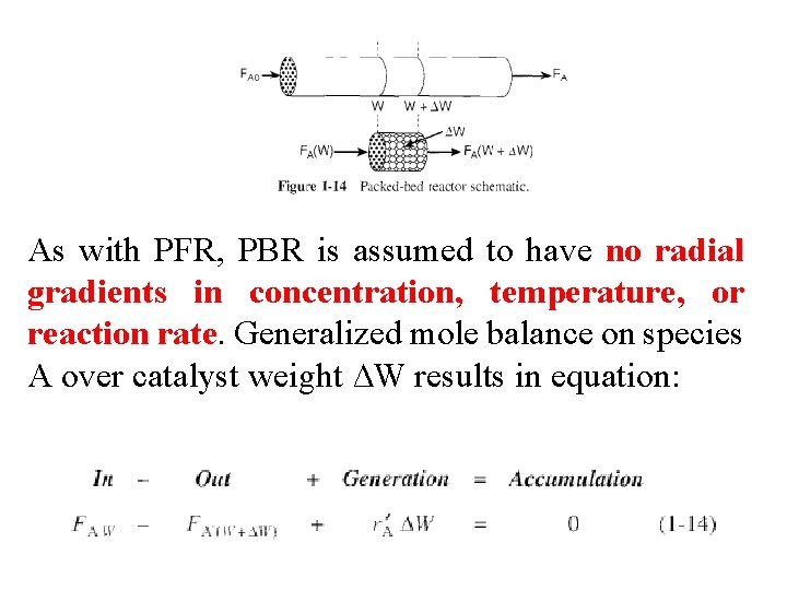 As with PFR, PBR is assumed to have no radial gradients in concentration, temperature,
