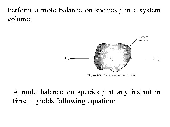 Perform a mole balance on species j in a system volume: A mole balance