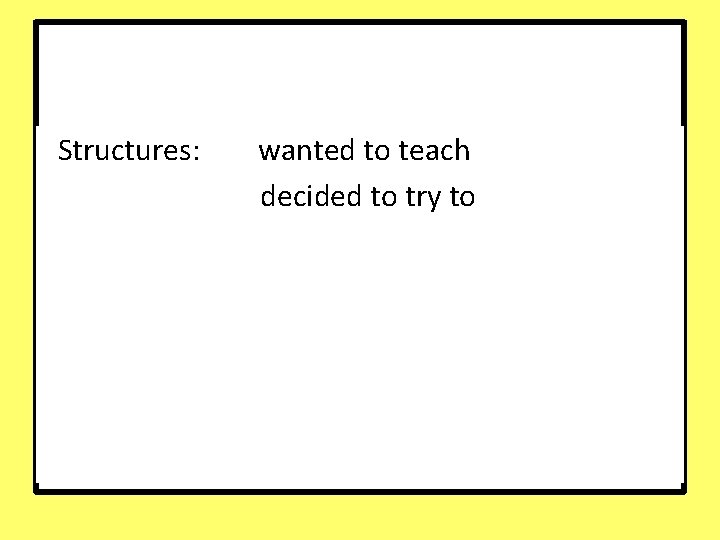 Structures: wanted to teach decided to try to Audience: Teachers Learning About Embedded Reading