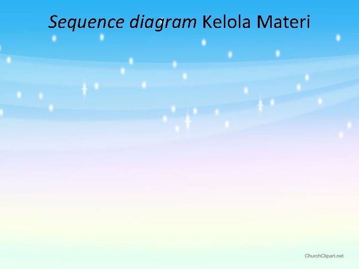 Sequence diagram Kelola Materi 