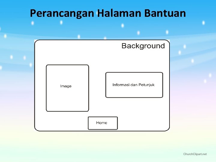 Perancangan Halaman Bantuan 