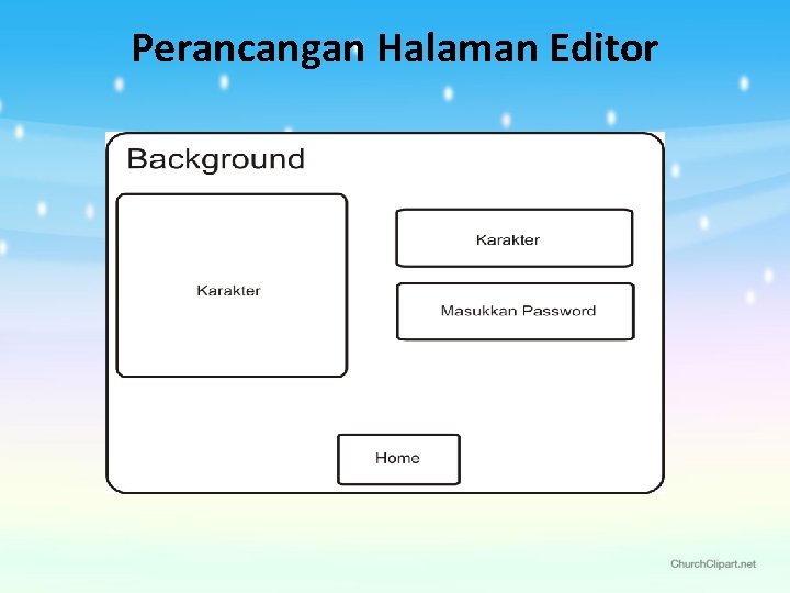 Perancangan Halaman Editor 