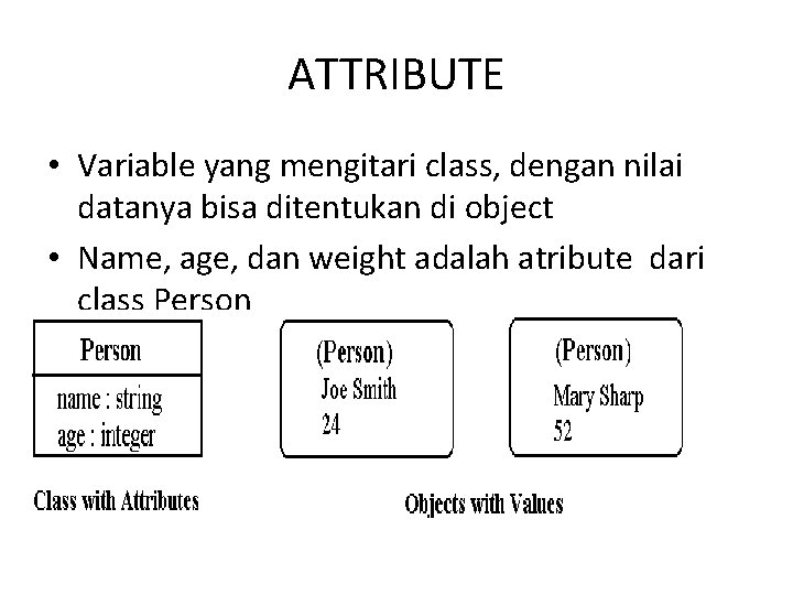 ATTRIBUTE • Variable yang mengitari class, dengan nilai datanya bisa ditentukan di object •