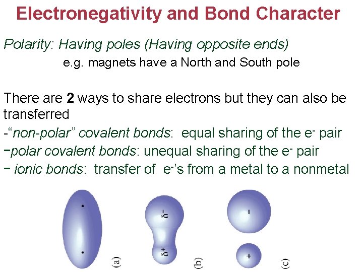 Electronegativity and Bond Character Polarity: Having poles (Having opposite ends) e. g. magnets have