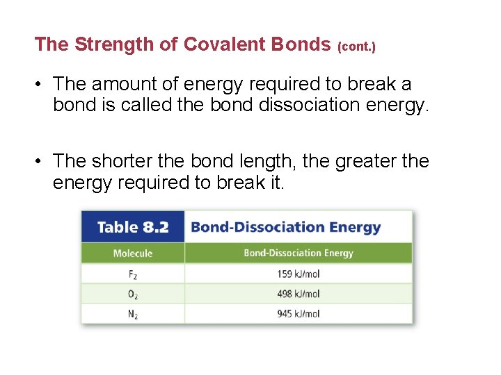 The Strength of Covalent Bonds (cont. ) • The amount of energy required to