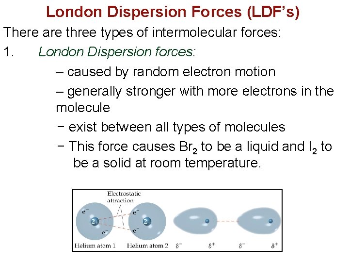 London Dispersion Forces (LDF’s) There are three types of intermolecular forces: 1. London Dispersion