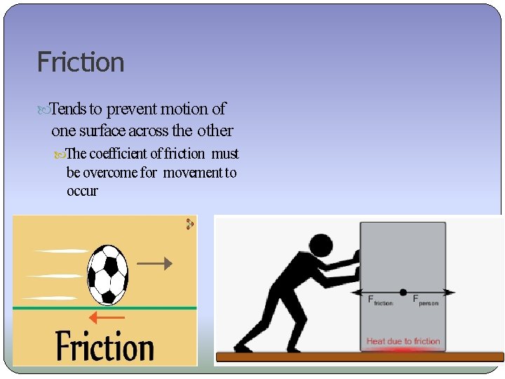 Friction Tends to prevent motion of one surface across the other The coefficient of