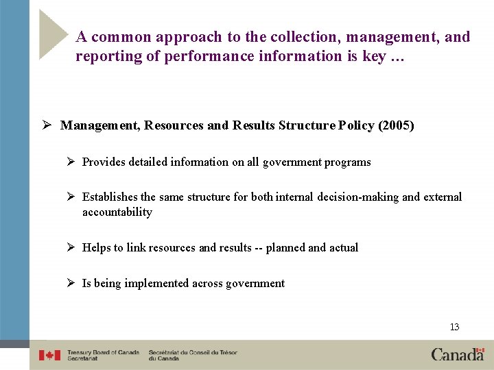 A common approach to the collection, management, and reporting of performance information is key