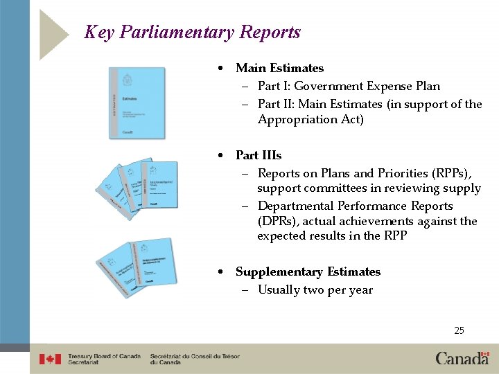 Key Parliamentary Reports • Main Estimates – Part I: Government Expense Plan – Part