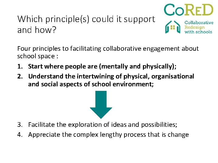 Which principle(s) could it support and how? Four principles to facilitating collaborative engagement about