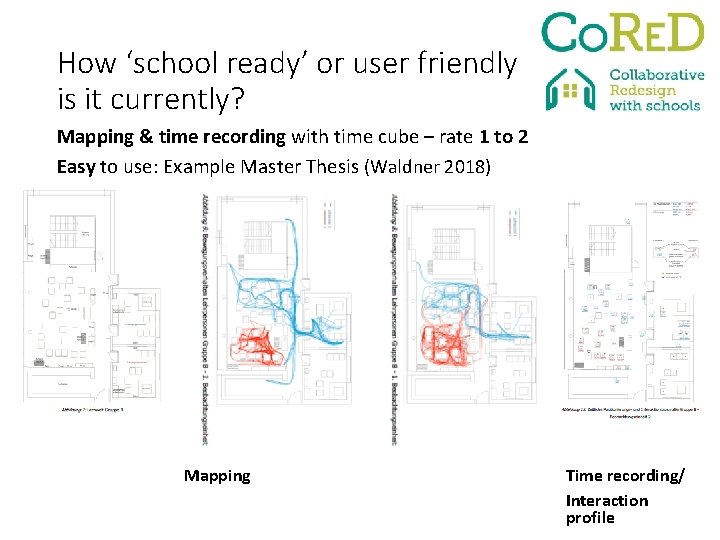 How ‘school ready’ or user friendly is it currently? Mapping & time recording with