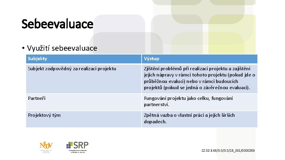 Sebeevaluace • Využití sebeevaluace Subjekty Výstup Subjekt zodpovědný za realizaci projektu Zjištění problémů při