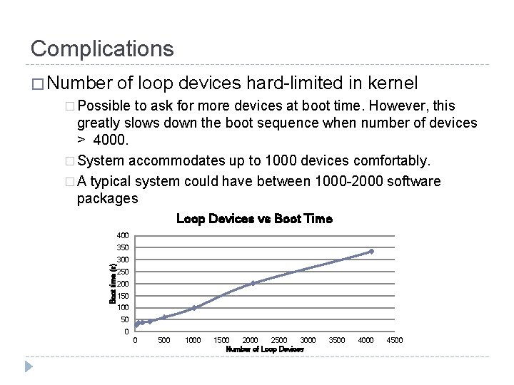 Complications � Number of loop devices hard-limited in kernel � Possible to ask for Complications � Number of loop devices hard-limited in kernel � Possible to ask for