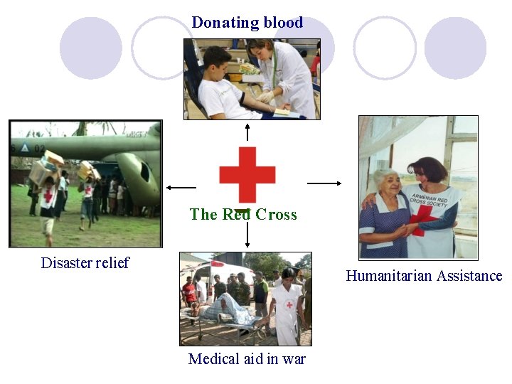 Donating blood The Red Cross Disaster relief Humanitarian Assistance Medical aid in war 