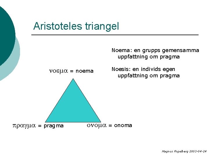 Aristoteles triangel Noema: en grupps gemensamma uppfattning om pragma noema = noema pragma =