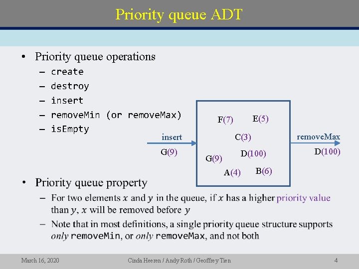 Priority queue ADT • Priority queue operations – – – create destroy insert remove.