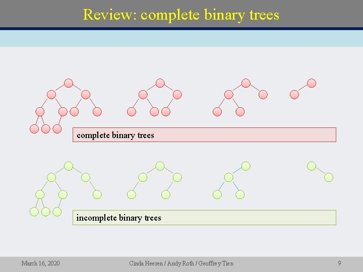 Review: complete binary trees incomplete binary trees March 16, 2020 Cinda Heeren / Andy