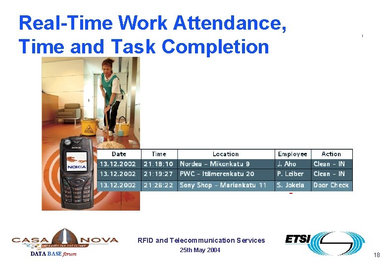 Real-Time Work Attendance, Time and Task Completion RFID and Telecommunication Services DATA BASE forum