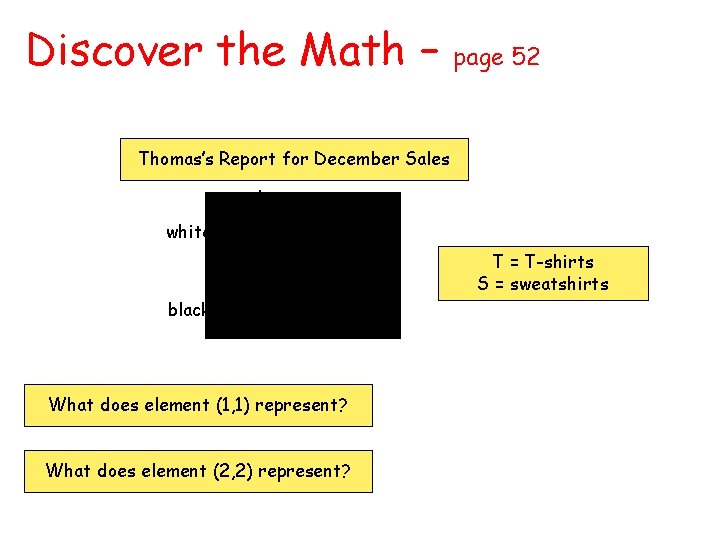 Discover the Math – page 52 Thomas’s Report for December Sales t s white Discover the Math – page 52 Thomas’s Report for December Sales t s white