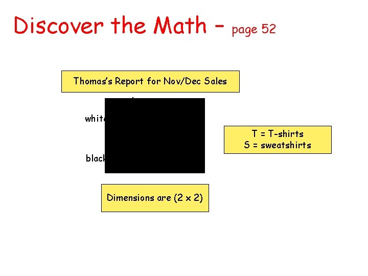 Discover the Math – page 52 Thomas’s Report for Nov/Dec Sales t s white Discover the Math – page 52 Thomas’s Report for Nov/Dec Sales t s white
