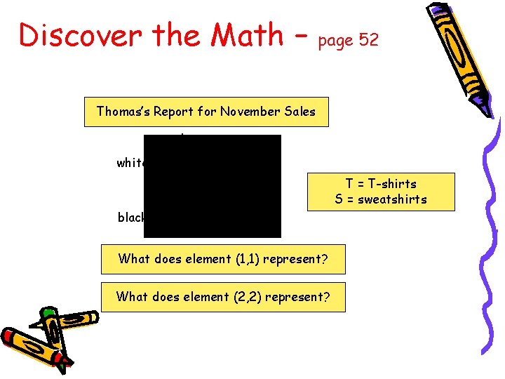 Discover the Math – page 52 Thomas’s Report for November Sales t s white Discover the Math – page 52 Thomas’s Report for November Sales t s white