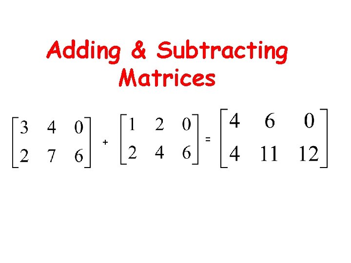 Adding & Subtracting Matrices + = Adding & Subtracting Matrices + =