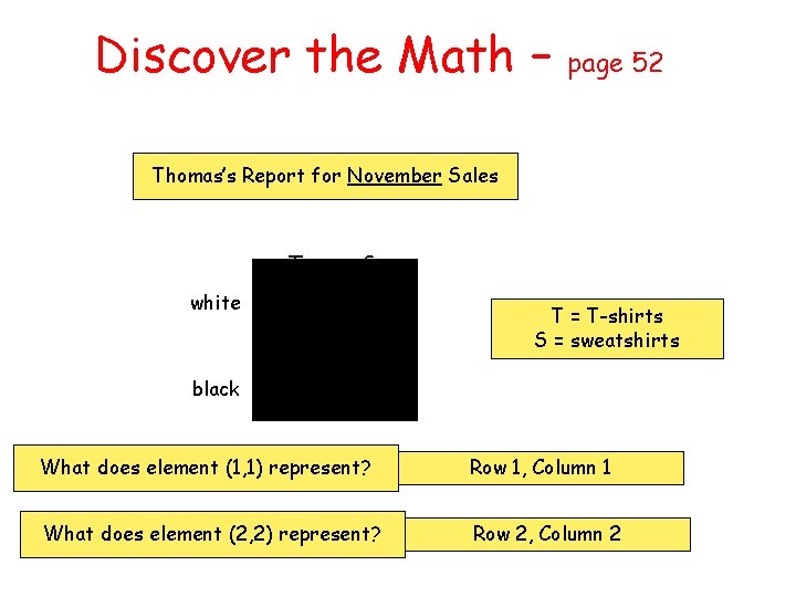 Discover the Math – page 52 Thomas’s Report for November Sales T S white Discover the Math – page 52 Thomas’s Report for November Sales T S white