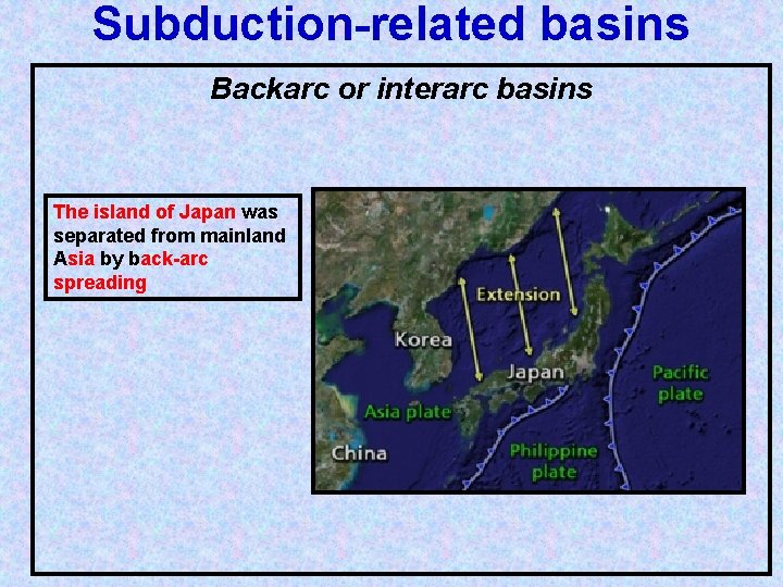 Subduction-related basins Backarc or interarc basins The island of Japan was separated from mainland