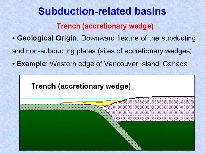 Subduction-related basins Trench (accretionary wedge) • Geological Origin: Downward flexure of the subducting and