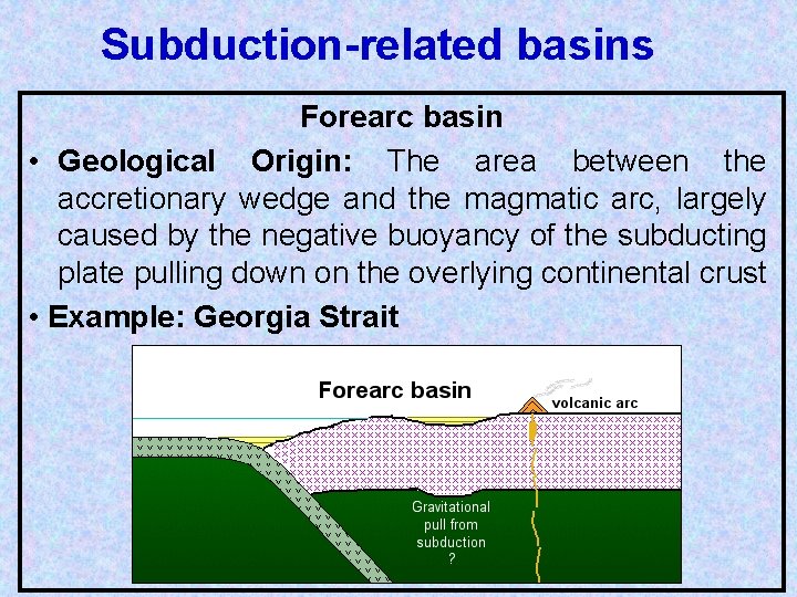 Subduction-related basins Forearc basin • Geological Origin: The area between the accretionary wedge and