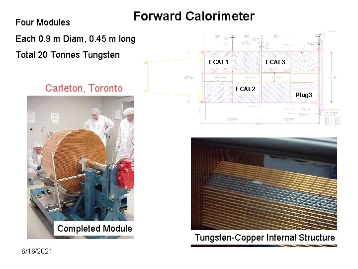 Four Modules Forward Calorimeter Each 0. 9 m Diam, 0. 45 m long Total