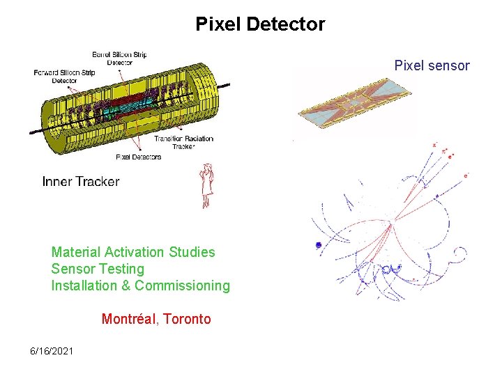 Pixel Detector Pixel sensor Material Activation Studies Sensor Testing Installation & Commissioning Montréal, Toronto