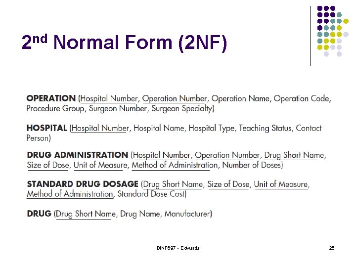 2 nd Normal Form (2 NF) BINF 697 - Edwards 25 