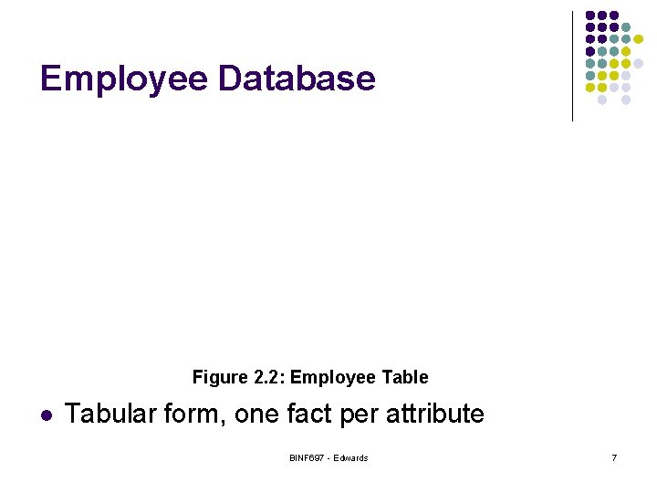 Employee Database Figure 2. 2: Employee Table l Tabular form, one fact per attribute