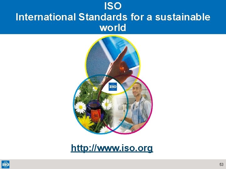 ISO International Standards for a sustainable world http: //www. iso. org 53 