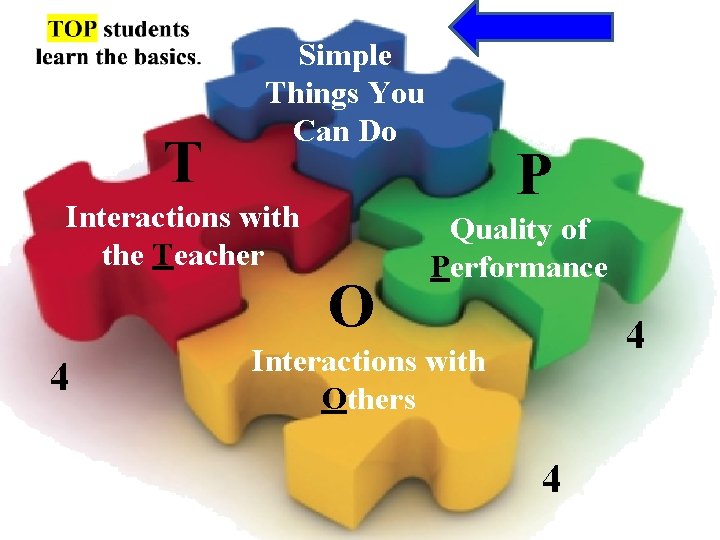T Simple Things You Can Do Interactions with the Teacher O 4 P Quality