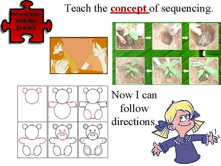 T Interactions with the Teacher Teach the concept of sequencing. Now I can follow