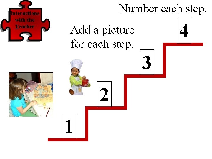 T Interactions with the Teacher Number each step. 4 Add a picture for each
